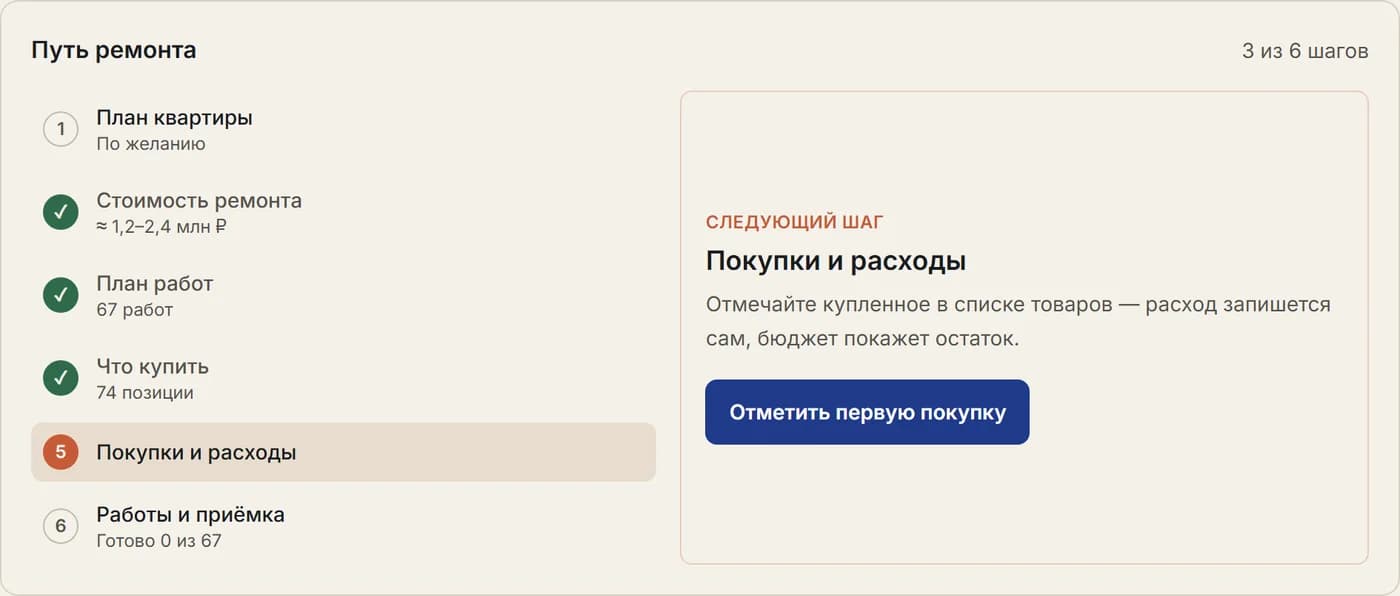 Путь ремонта в проекте Квартума: сделанные шаги и следующий шаг